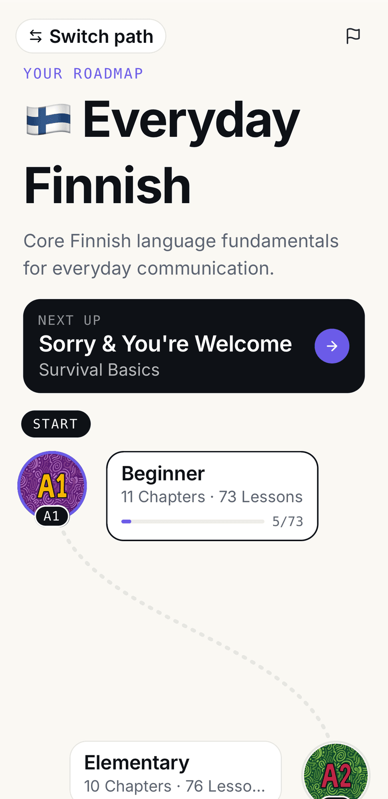 Kielo course map for Everyday Finnish